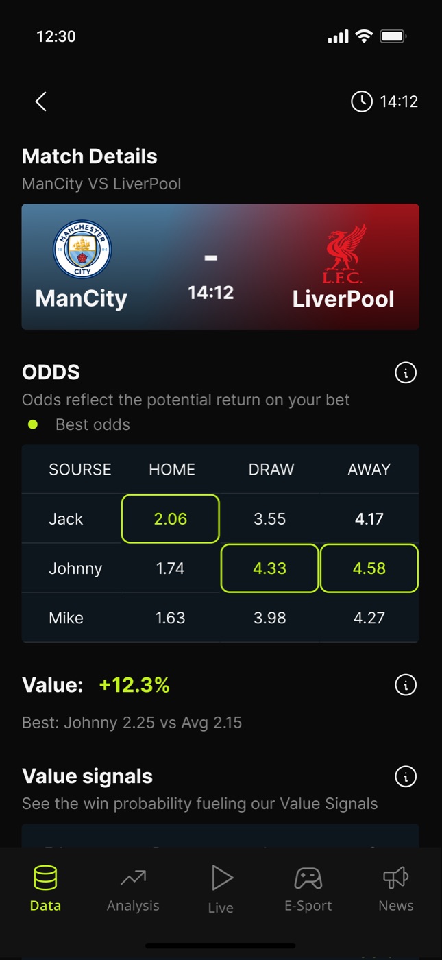 Data Edge — Match Details